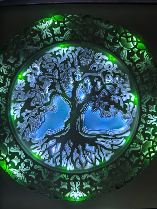 Tree of Life