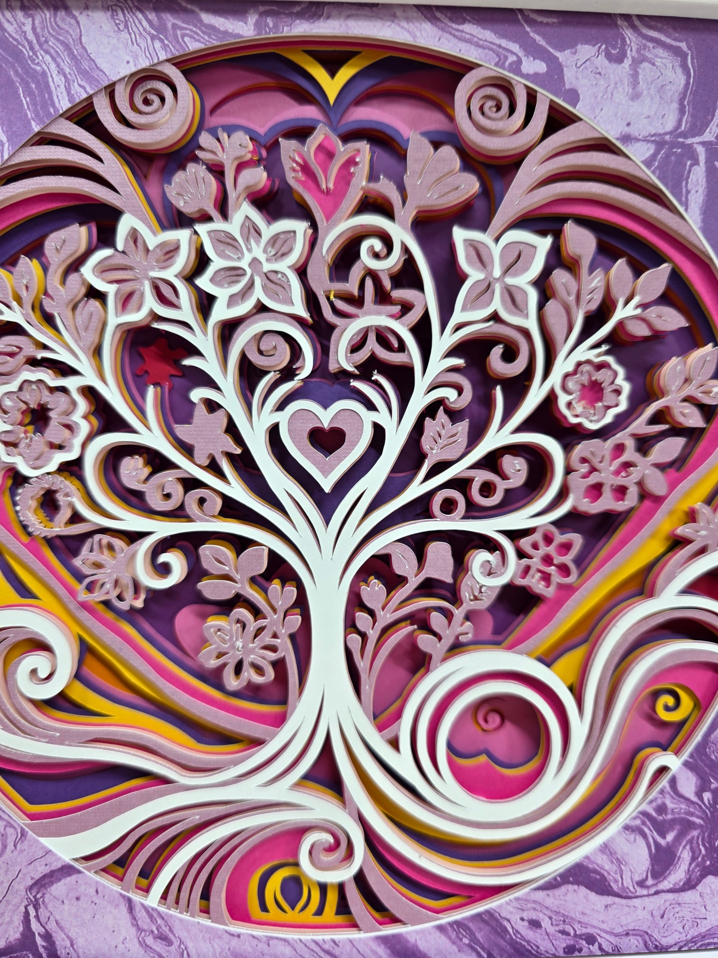 Tree of Life